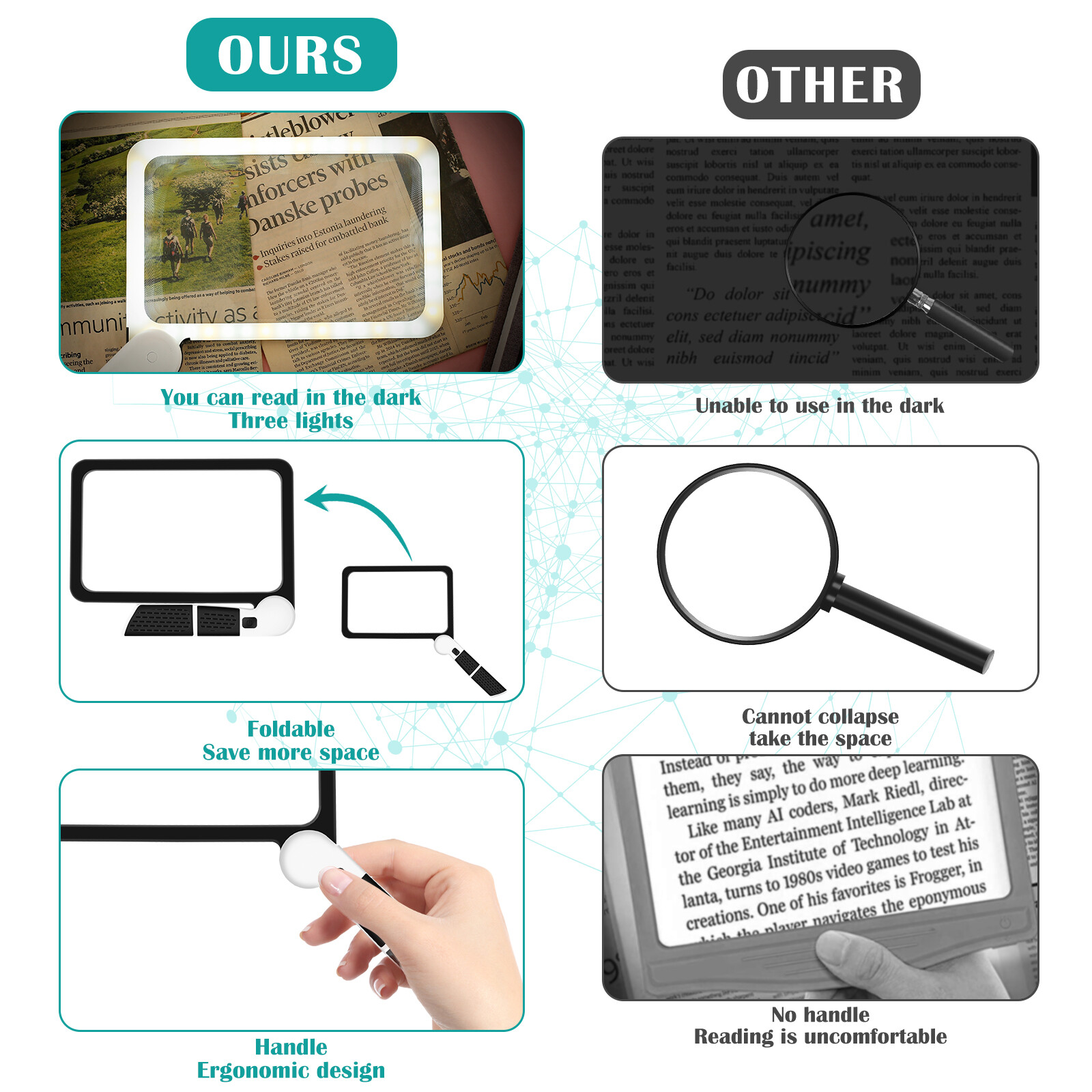 Large Magnifying Glass With 48 LED Light Dimmable 5X Reading Foldable Magnifier