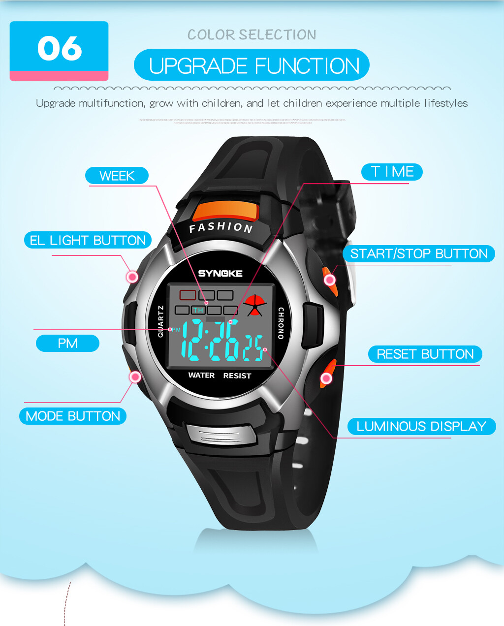 Children’s Waterproof Watch Electronic Digital LED Watch Boys&girls Sports Watch