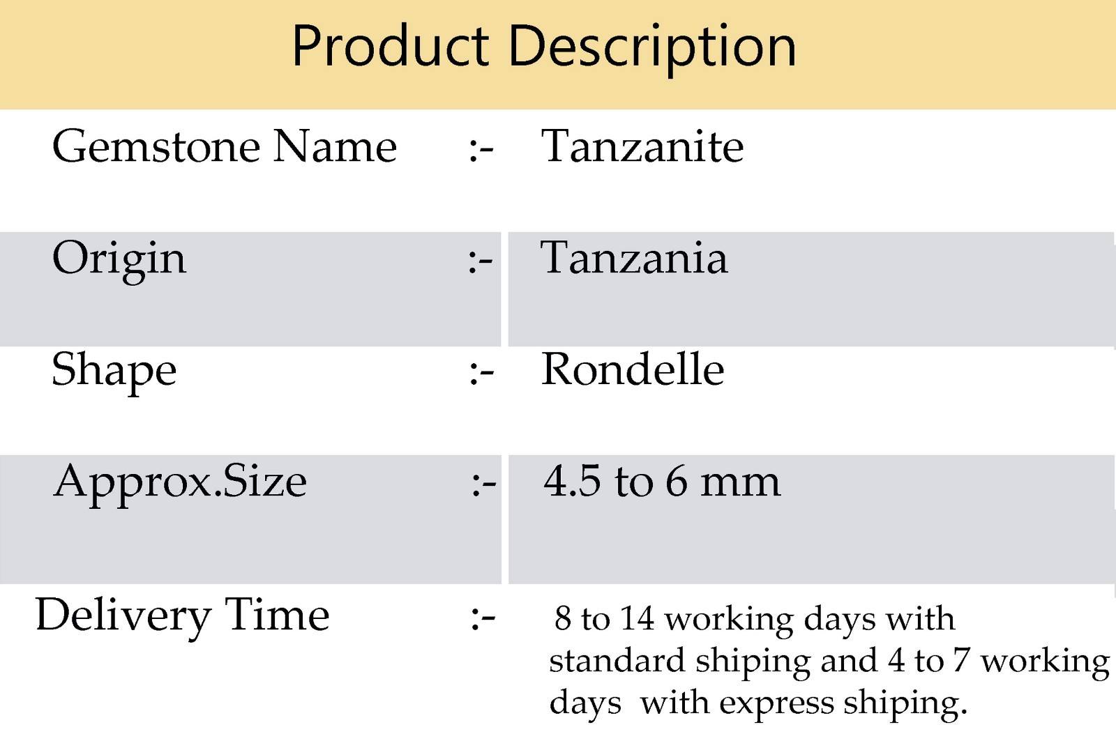 Tanzania Tanzanite Gemstone Beads Faceted Rondelle Shape 4.5mm-6mm 16″ Strand