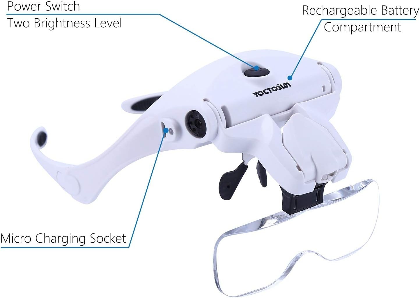 Ultra-Clear LED Head Magnifier with 350% Magnification – Rechargeable & Portable