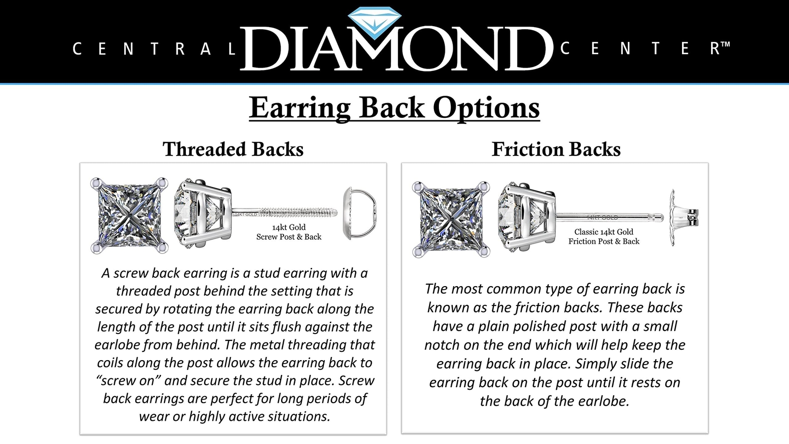 Platinum Plated Sterling Silver Friction Earrings – 0.25 Carat Lab Grown Diamond