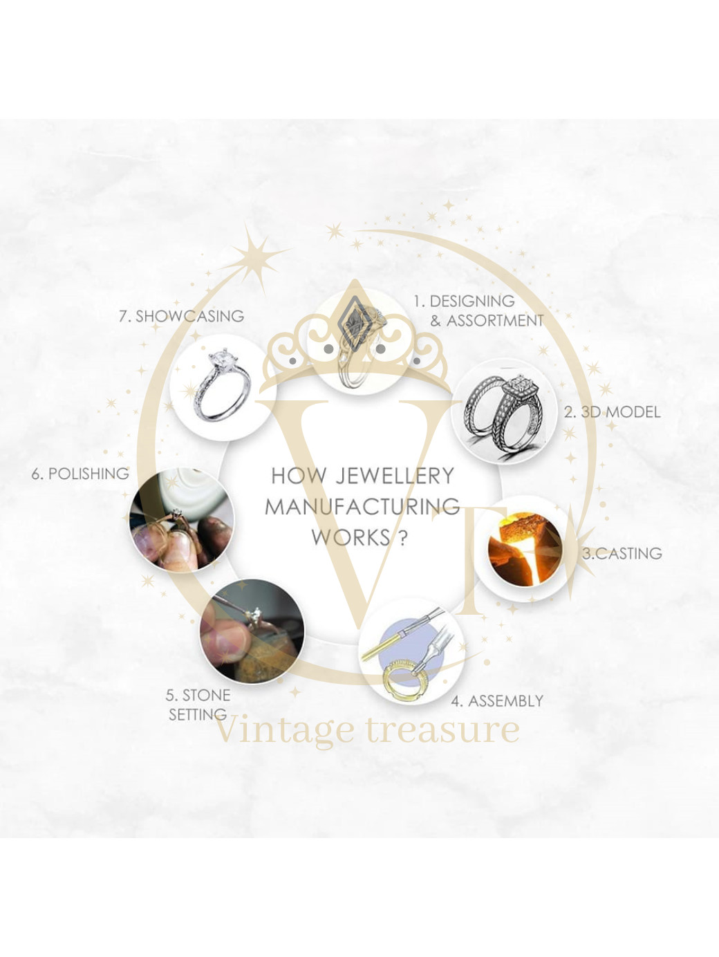 4.00Ct Cushion Cut Lab Created Solitaire Anniversary 14k Yellow Gold Finish Ring