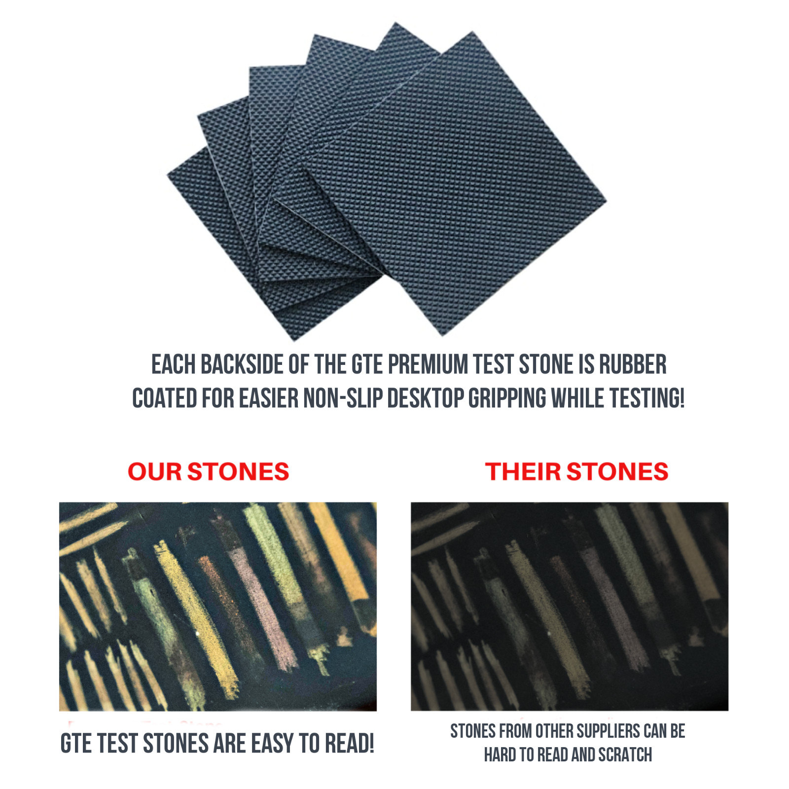 Gold Testing Kit 10k 14k 18k 22k Solutions Acids + Scratch Stone Test