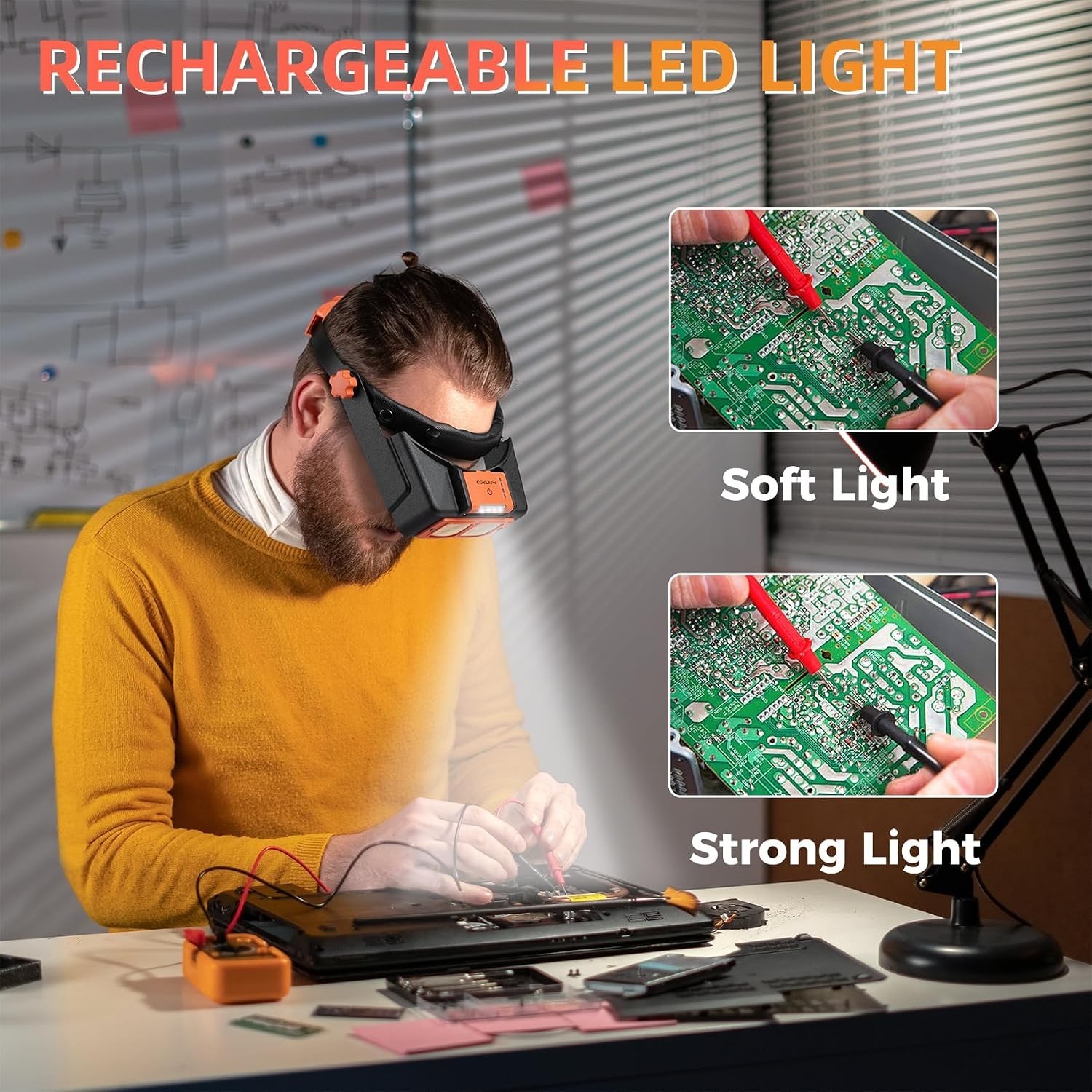Rechargeable Headband Magnifier with LED Light & 4 Lenses (1.5X-3.5X)