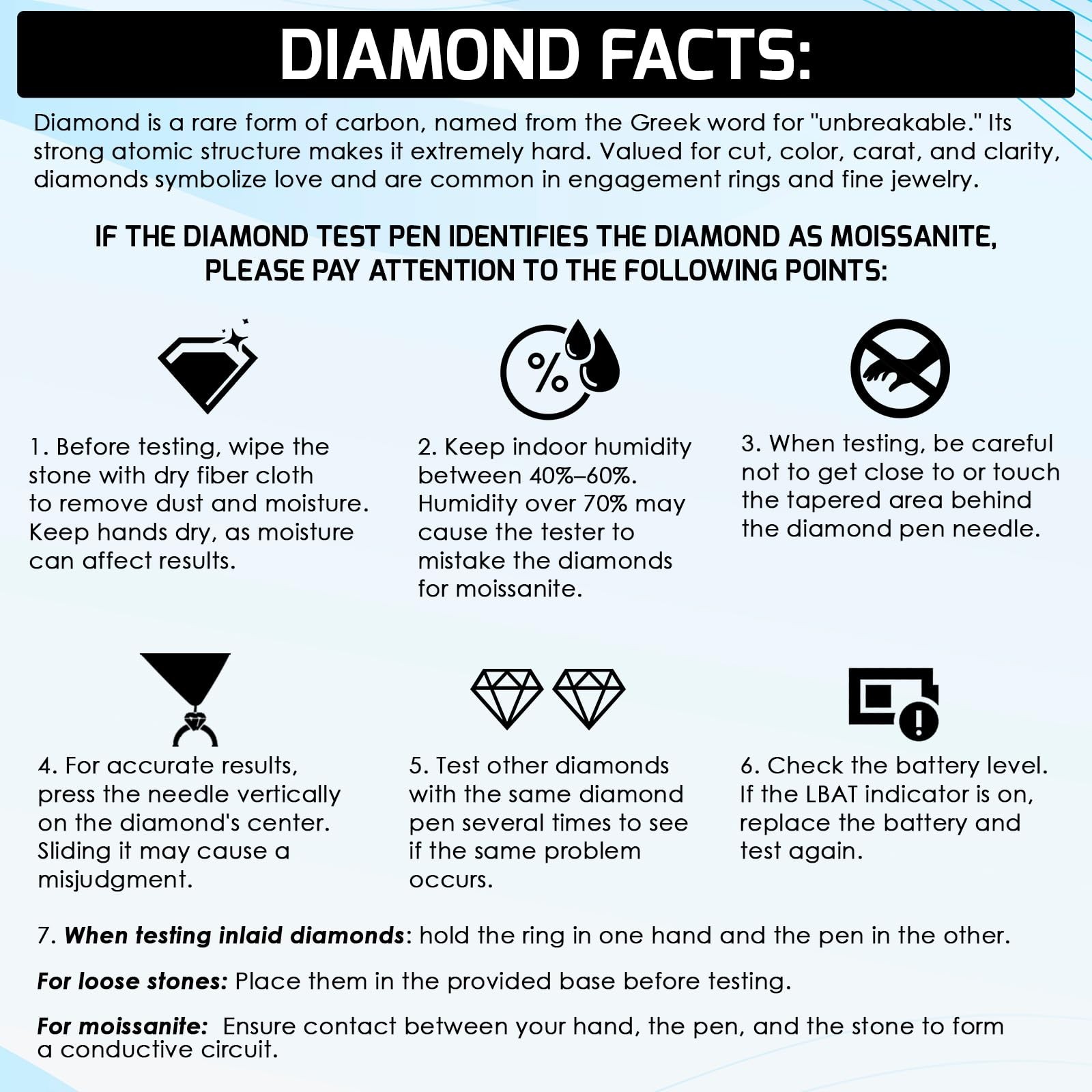 Professional 2-in-1 Diamond & Gem Tester Kit