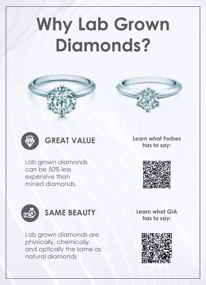 3.73 Ct Radiant Cut Lab Created Diamond Fancy Vivid Green VS2 IGI Ring Stone