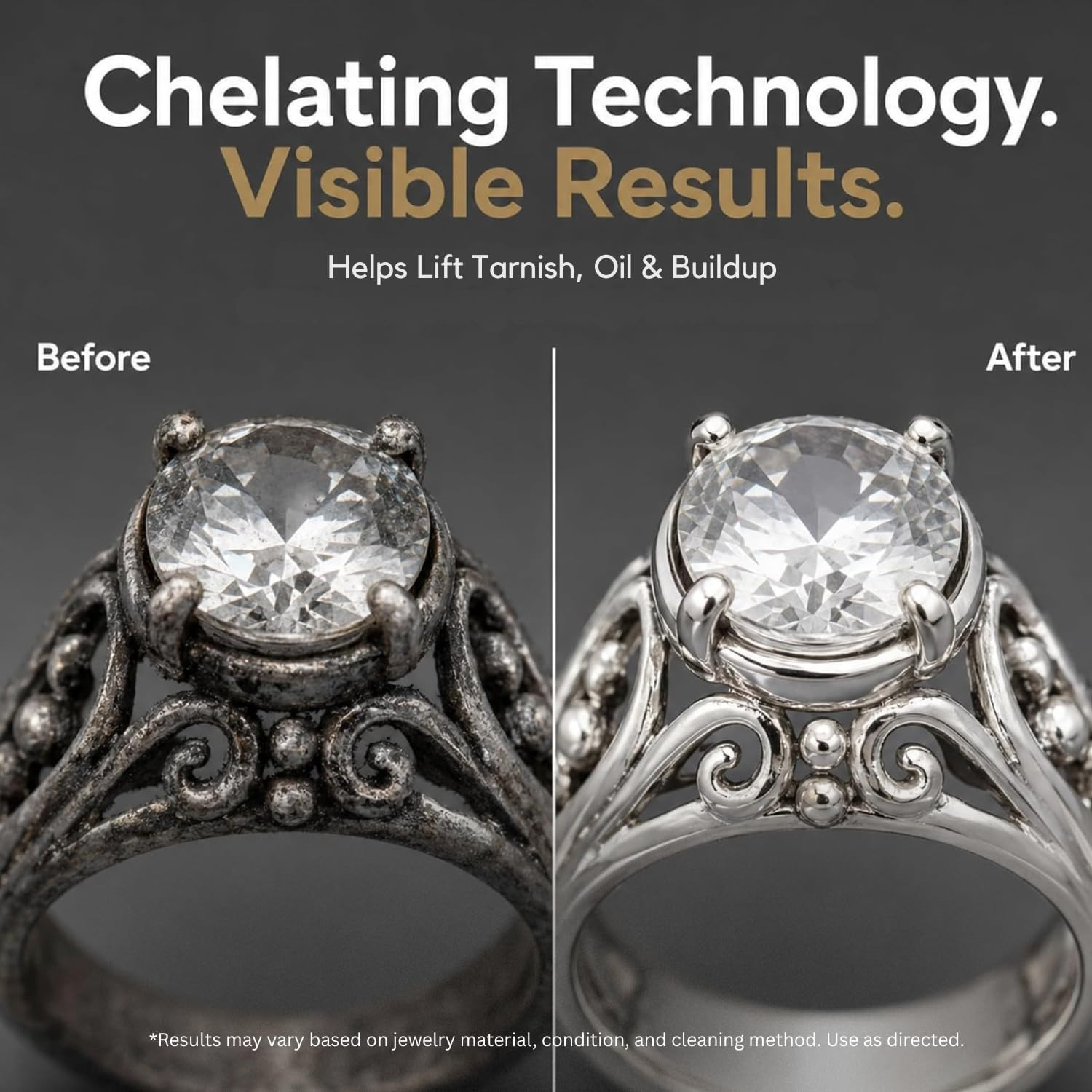 Ultrasonic Jewelry Cleaner Solution | Concentrated, 2-Pack, 8Oz | Jewelry Cleane