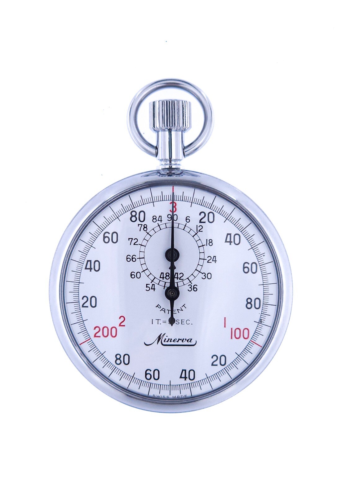 Minerva – PATENT IT=3 SEC – 1990-1999