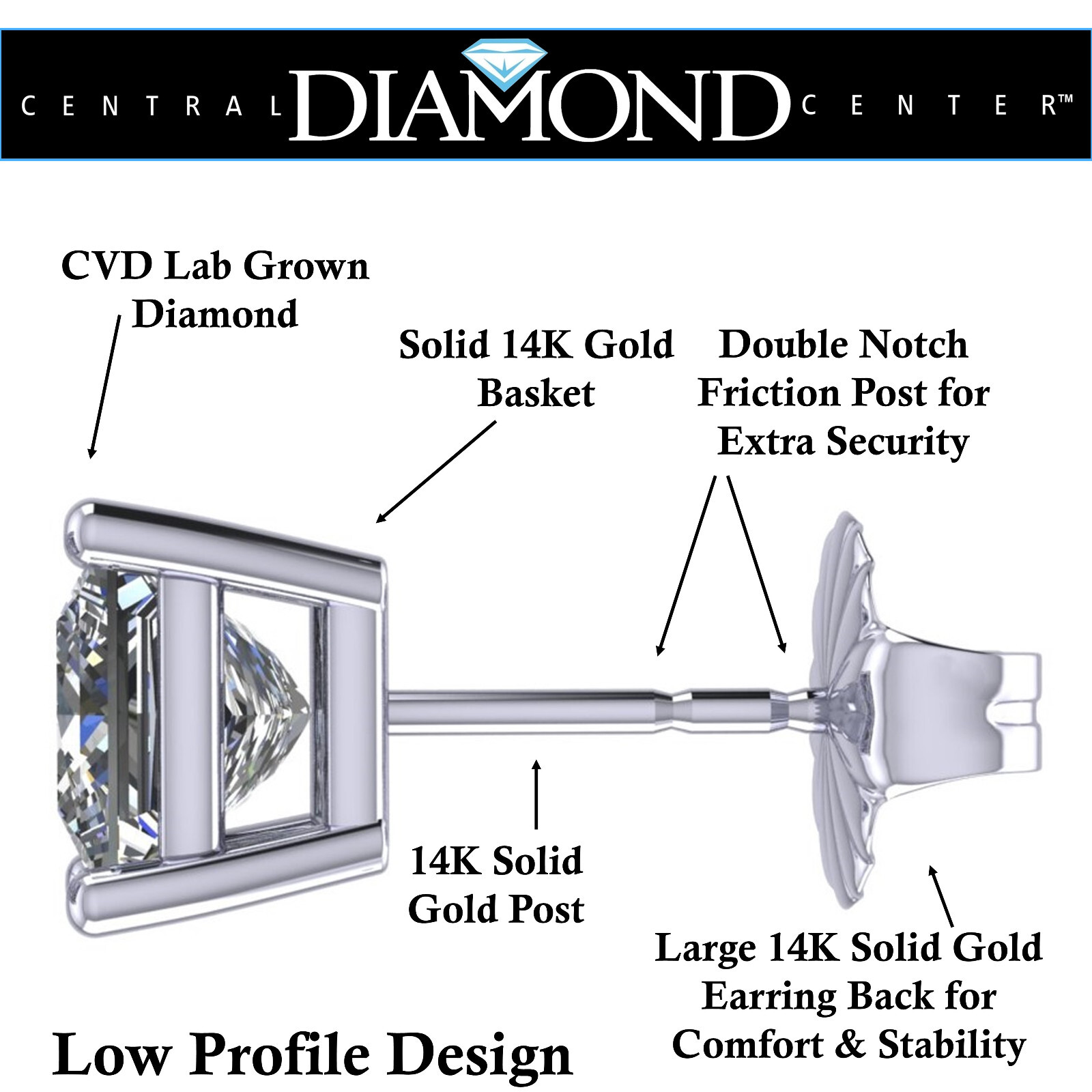 CVD Princess Diamond Stud Earrings Lab Created (E-F VS-SI) 14K Solid Gold
