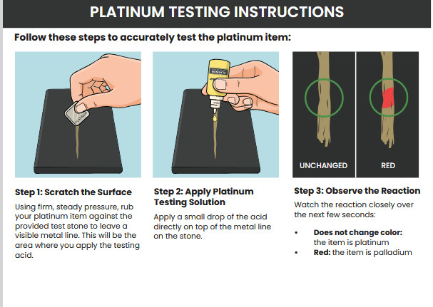 Gold Silver Platinum Testing Kit – Test 9K 10K 12K 14k 18K 22K 999 925 Sterling