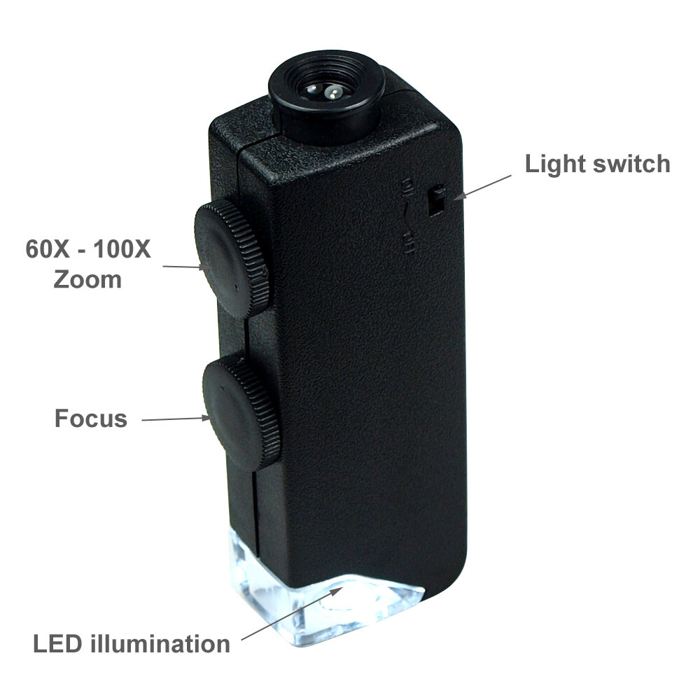 60X – 100X Zoom LED Lighted Mini Microscope / Jewelers Loupe Magnifying Glass