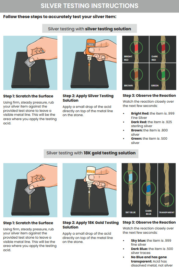Gold Silver Platinum Testing Kit – Test 10k 14k 18k 22k-24k .999 .925 Sterling