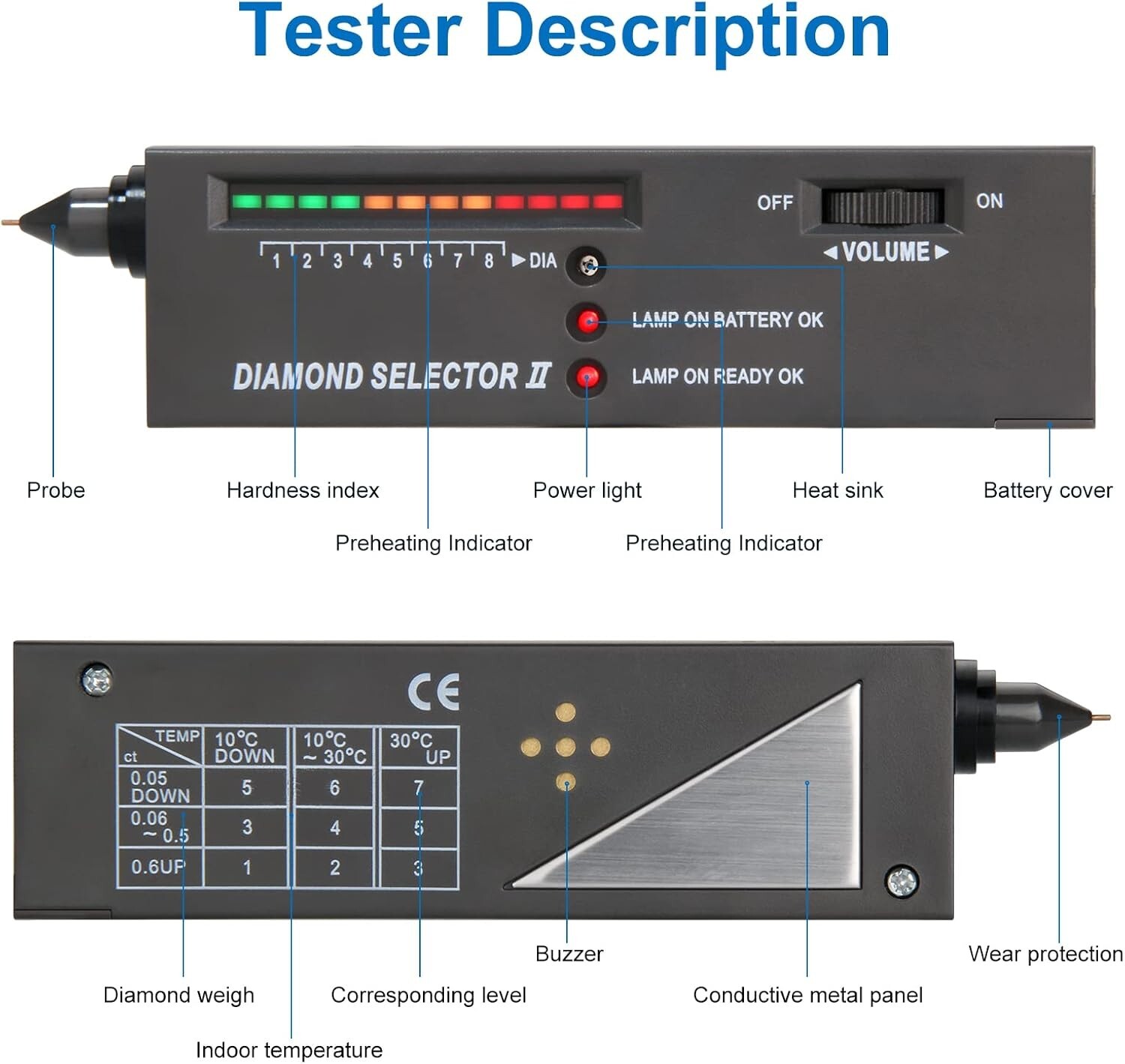 Portable diamond tester selector with lighting new pearl stone detection kit