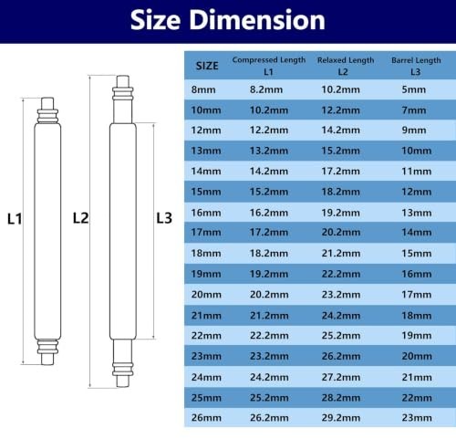 Spring Bars 22mm Stainless Steel Watch Band Pins Double Flange 1.5mm 1.8mm 8