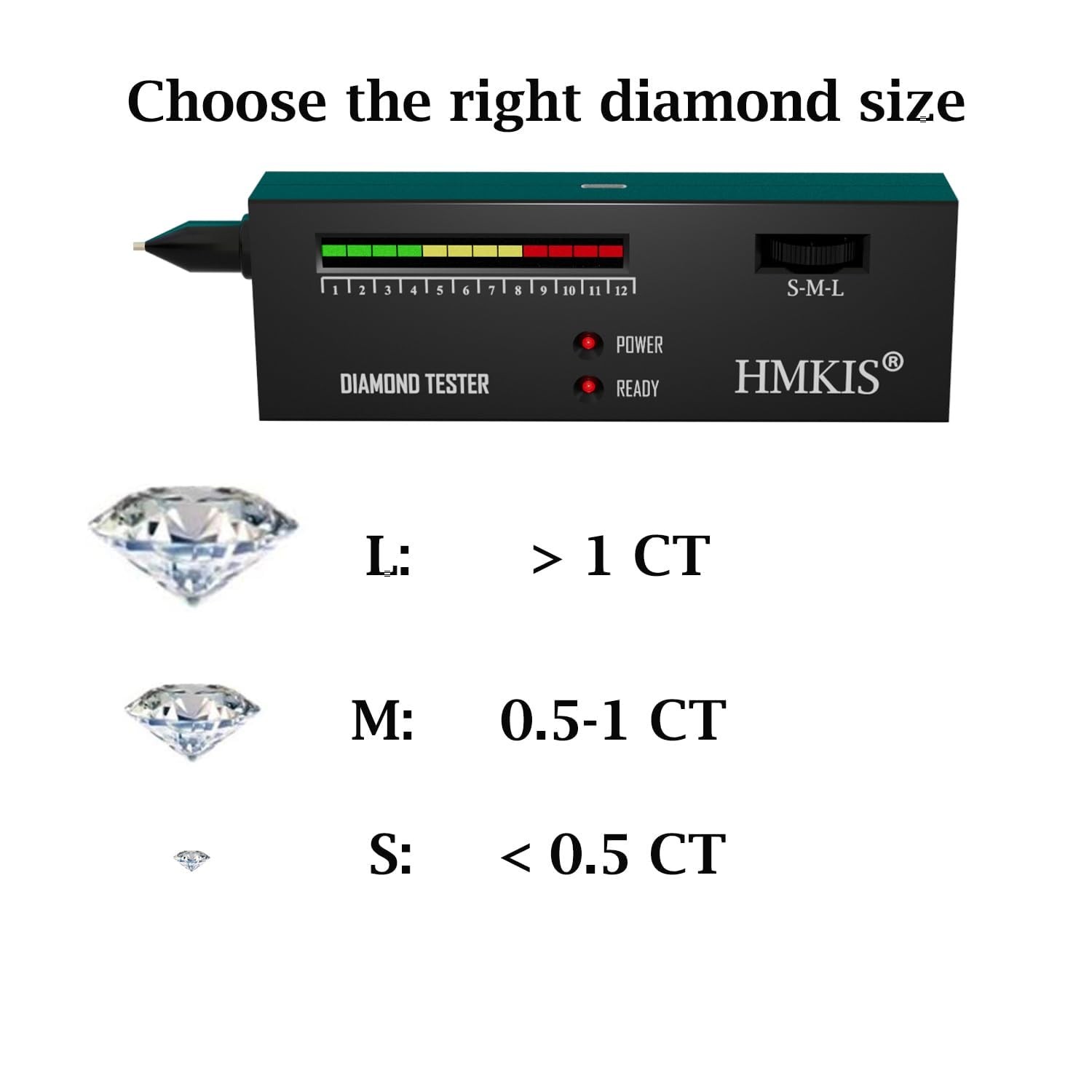 Professional Diamond Tester Pen with 60X Loupe Magnifier – Jewelry Selector Tool