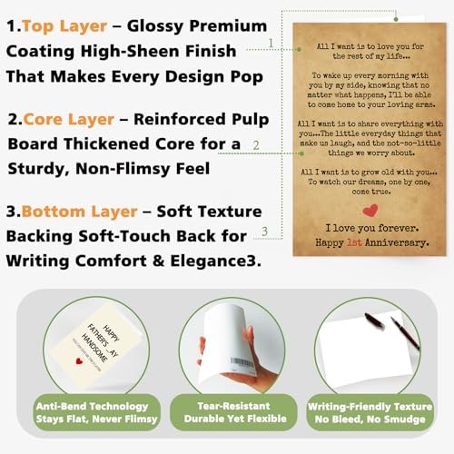 ICOOLYI 1 Year Anniversary Card and Gift Ideas for Boyfriend – WY-396
