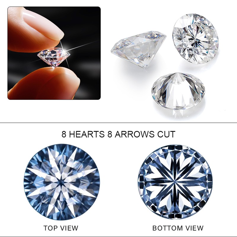 High Quality D Color Round 0.8-10mm VVS1 Moissanite Loose GRA Factory Directly