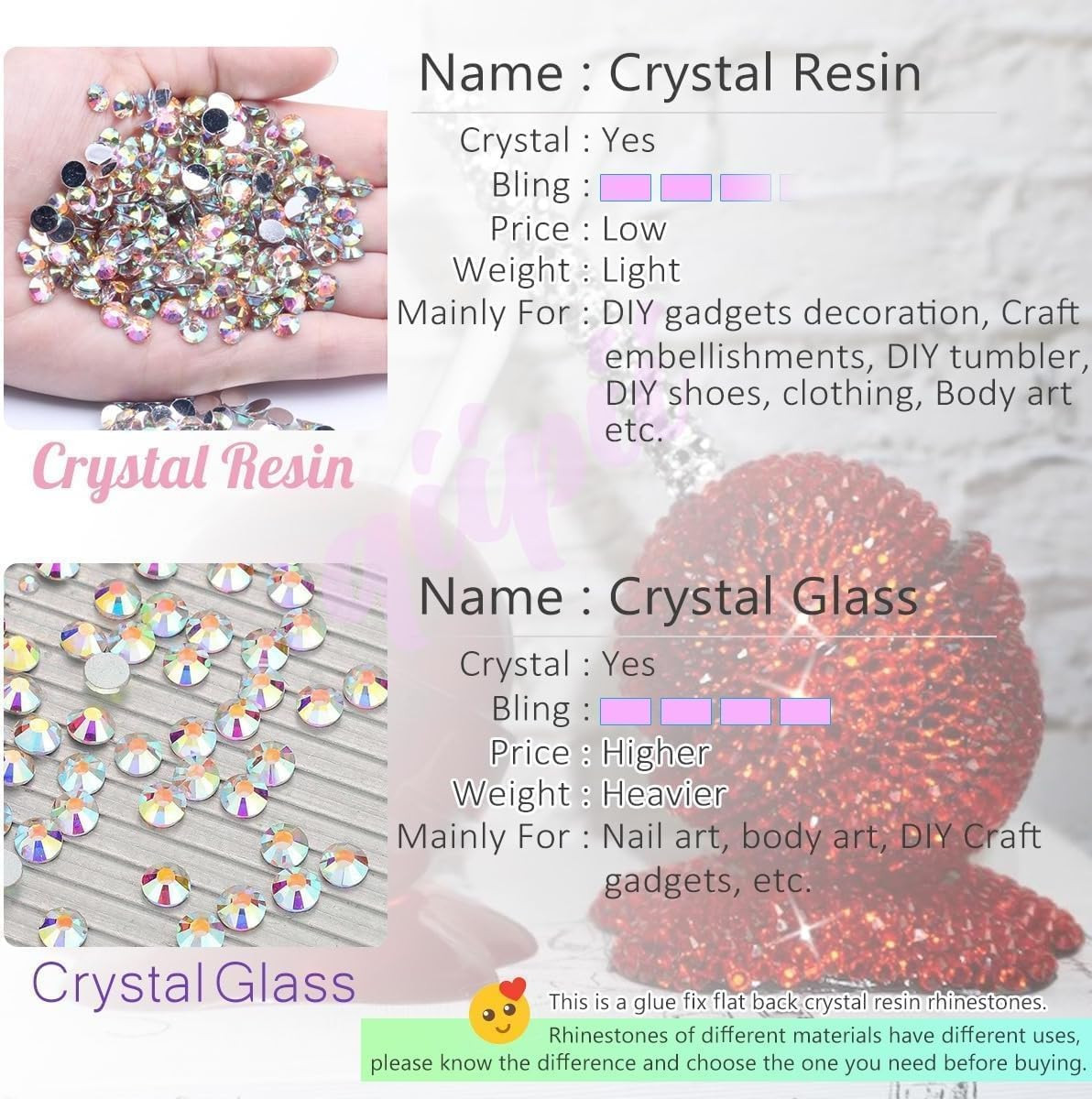 3 Boxes 5070PCS Golden Yellow Resin Rhinestones 2Mm 3Mm 4Mm 5Mm 6Mm Crystal Gold