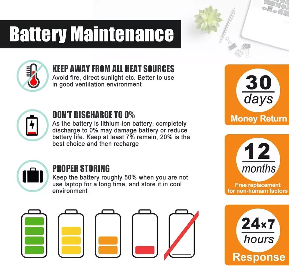 APP00302 Li-ion Battery for Movado Connect 2.0 40mm Smart Watch 1.14Wh 3.8V