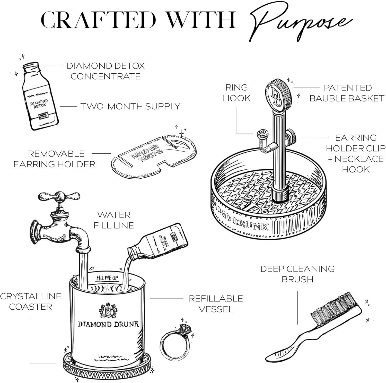 Diamond Jewelry Cleaning Kit Non-Toxic Gold Platinum Rings Fine Jewelry