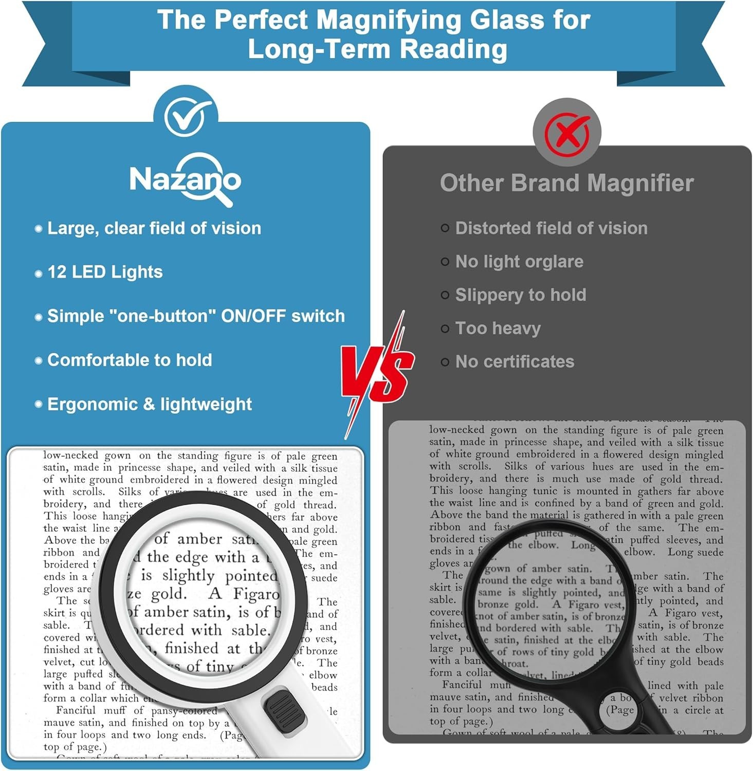 Magnifying Glass with Light, Ultra-Clear Lightweight Handheld Reading Magnifi…