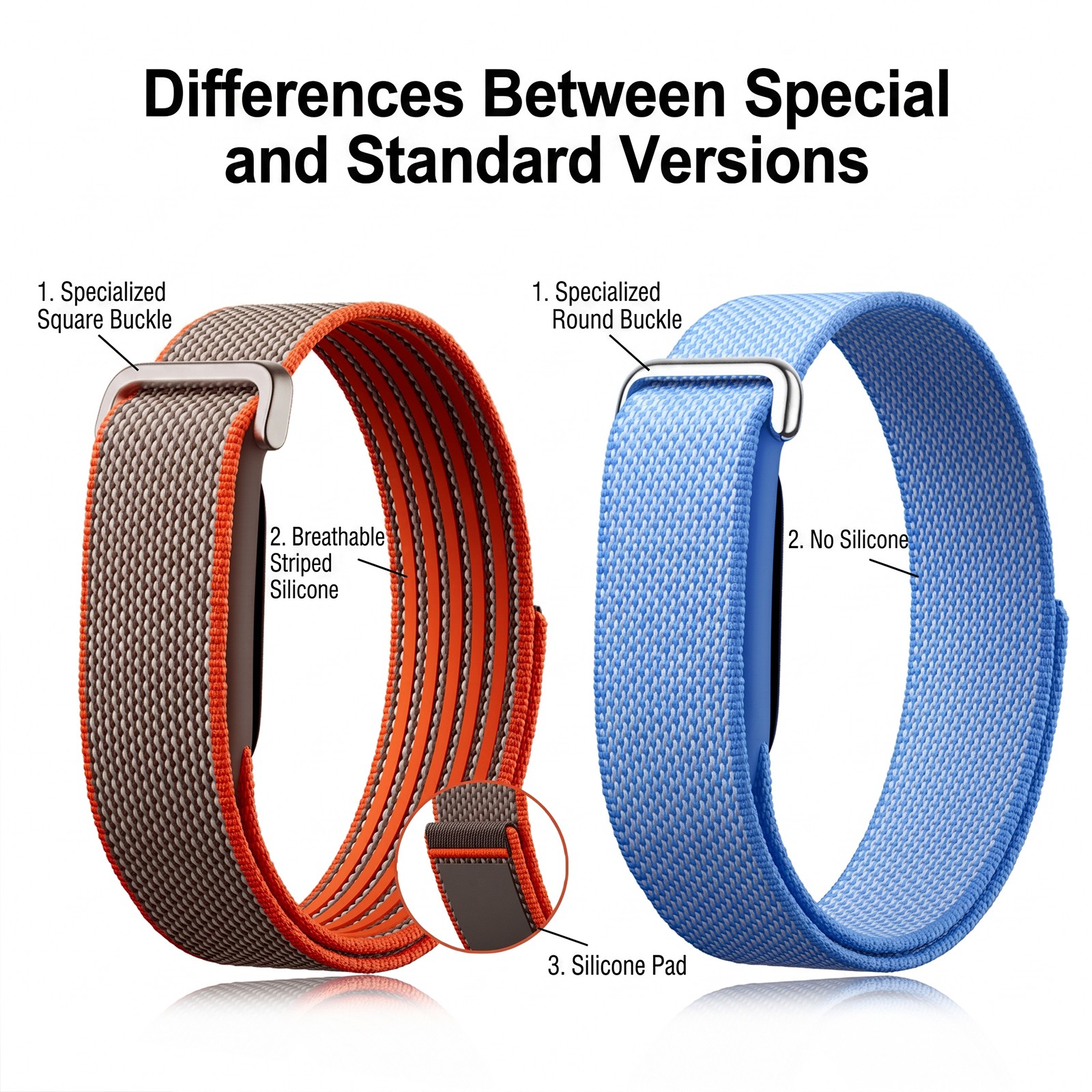 For Google Fitbit Air 2026 Nylon Adjustable Sports Loop Replacement Band Strap
