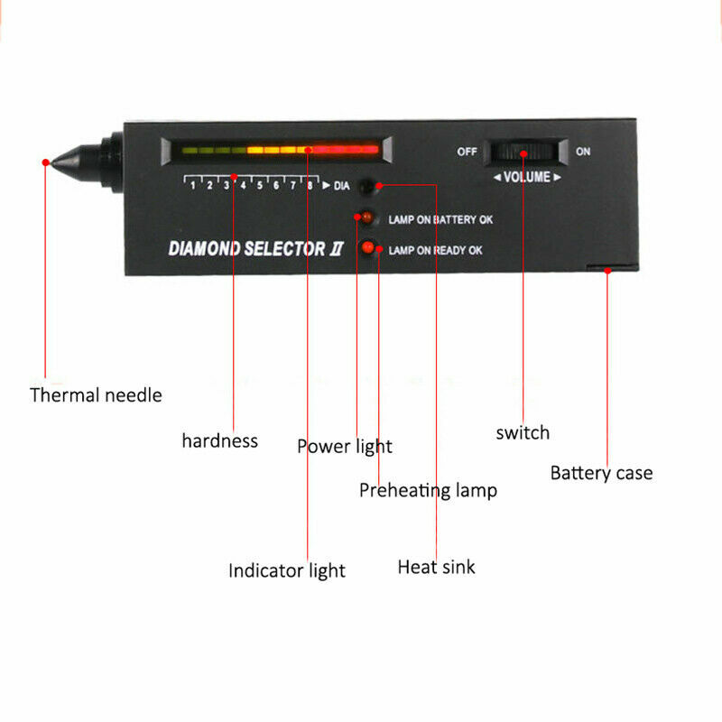 New Diamond Jeweler detector Tool Kit Portable Gemstone Tester Select Gold Pen